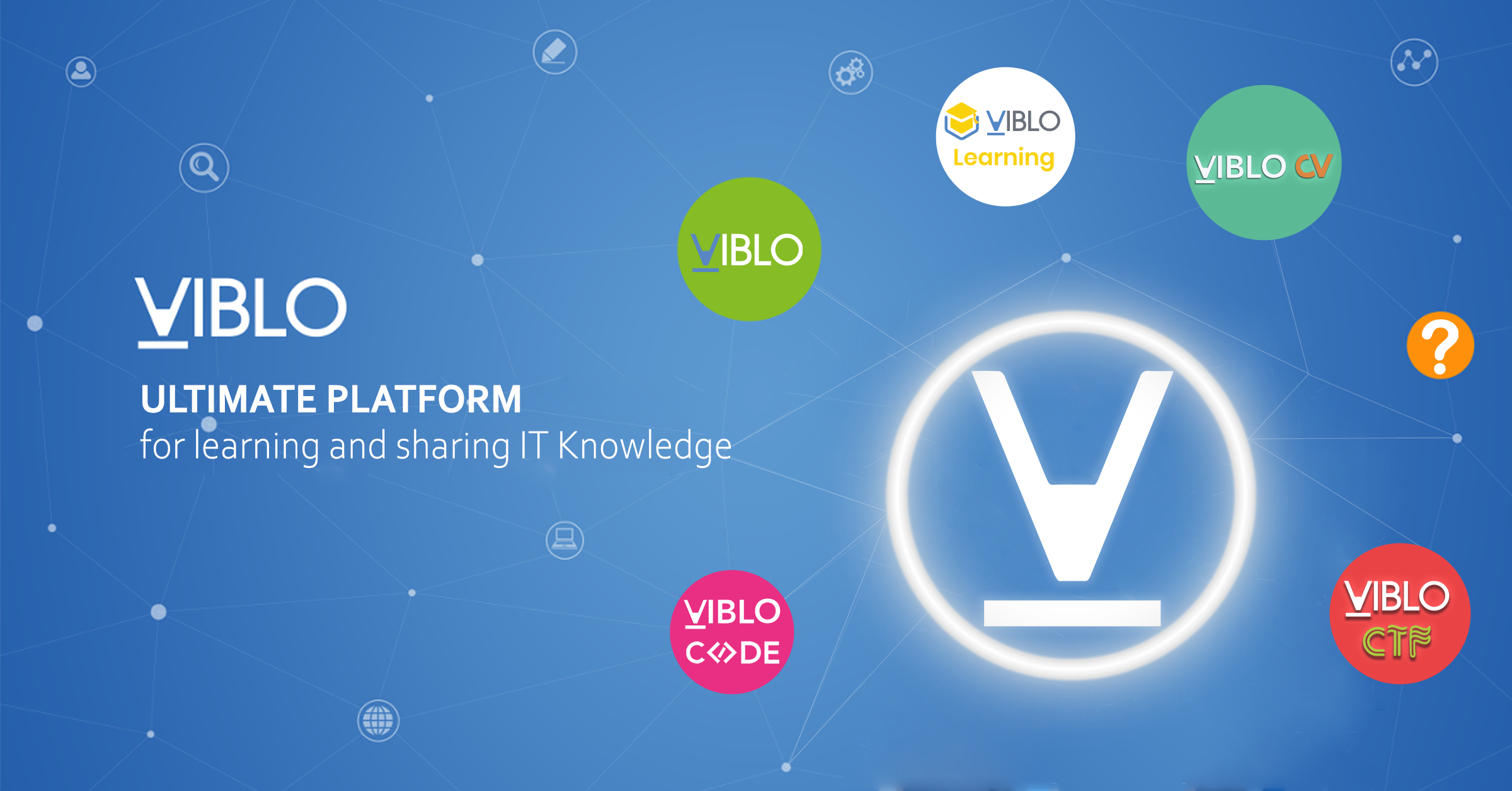 Kết nối database với java spring - Viblo